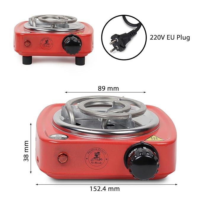 Img